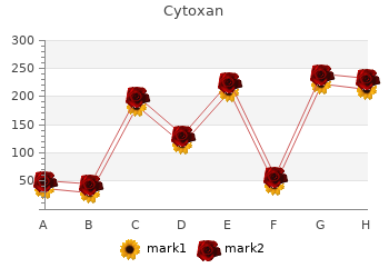 buy cytoxan 50 mg overnight delivery
