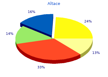 purchase altace 5mg free shipping