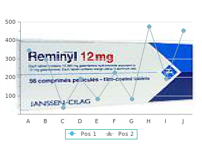 generic glucophage 500 mg overnight delivery