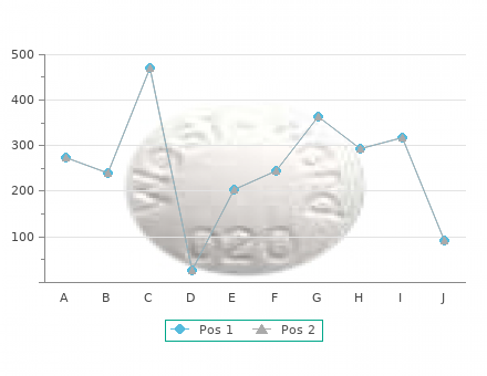 buy generic clomid 25mg on line