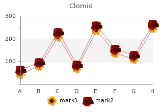 buy clomid 100mg with mastercard