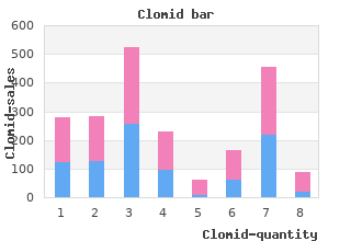 buy clomid 50 mg on line