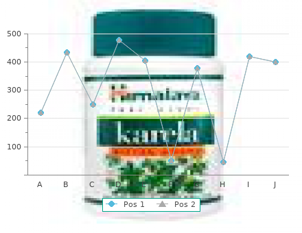 purchase levitra extra dosage 60 mg without a prescription