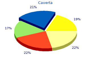 cheap caverta 50mg visa