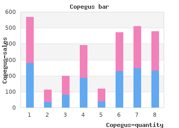 discount 100mg copegus fast delivery