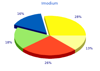 order imodium 2 mg without prescription