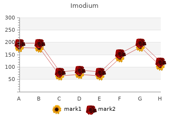 purchase imodium 2 mg otc