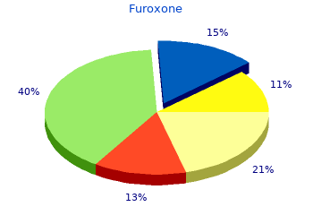 buy furoxone 100 mg with mastercard