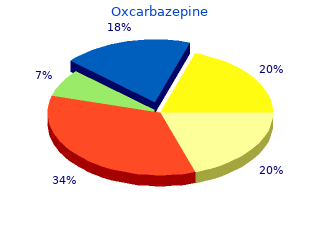 buy 600 mg oxcarbazepine