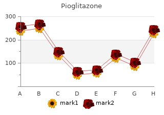 pioglitazone 30 mg low price