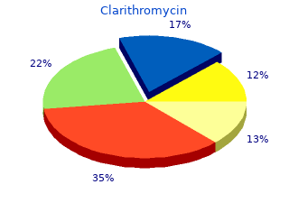 250 mg clarithromycin otc
