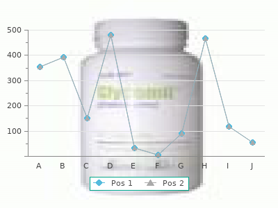 effective butenafine 15mg