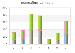 cheap 15mg butenafine otc