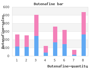 buy 15 mg butenafine otc