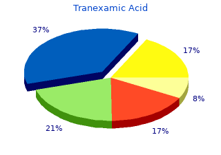 quality 500 mg tranexamic