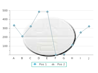 citalopram 40mg generic