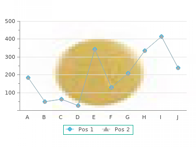 citalopram 20 mg low price