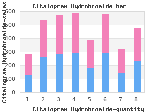 buy generic citalopram 20mg