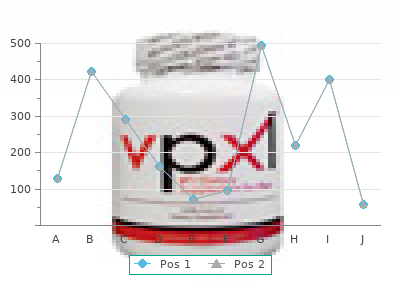 buy 100mg phenytoin