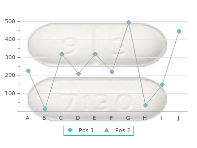 generic 10mg clomipramine free shipping