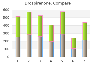 buy discount drospirenone 3.03 mg on line