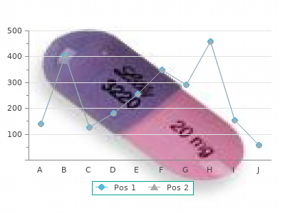 order 10 mg alavert with visa