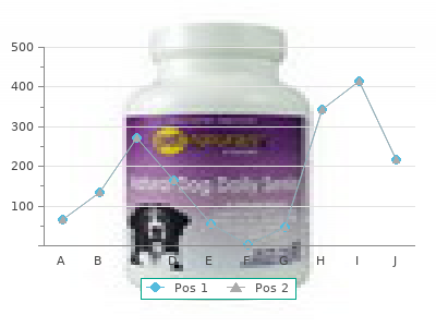 cheap oxytrol 5mg