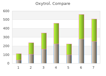 order oxytrol 5 mg