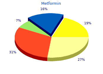 buy cheap metformin 500 mg line