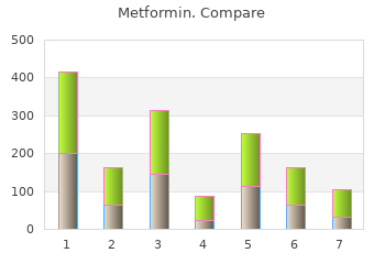 order metformin 500 mg free shipping