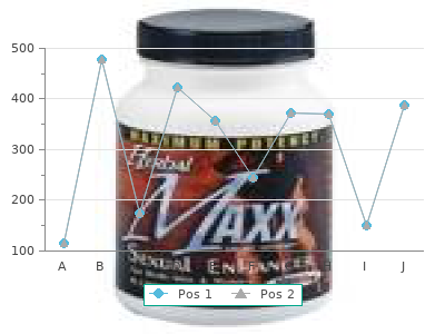 100mcg combivent