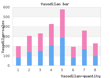 cheap vasodilan 20 mg free shipping