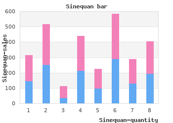 buy cheap sinequan 75mg on line