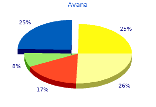 buy avana 100mg free shipping