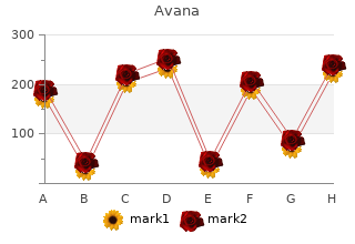 discount 200mg avana amex