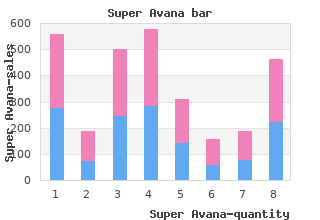 order super avana 160 mg overnight delivery