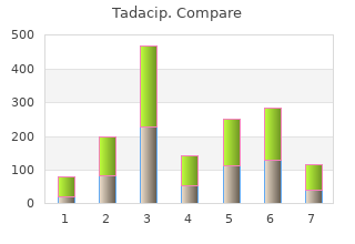 tadacip 20mg otc