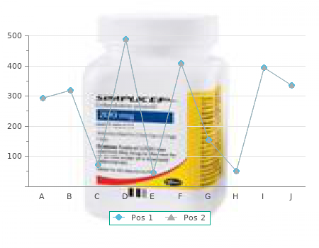 purchase zithromax 500 mg free shipping