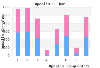 buy apcalis sx 20 mg otc