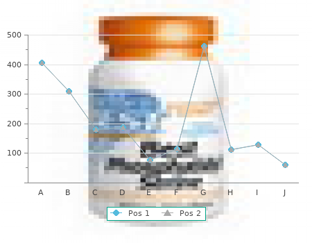 generic 80 mg top avana free shipping