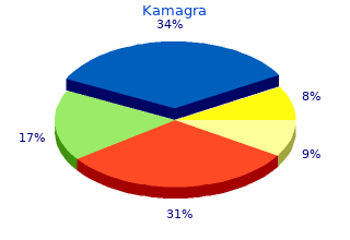 discount kamagra 100 mg online