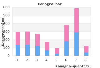 discount kamagra 100 mg amex