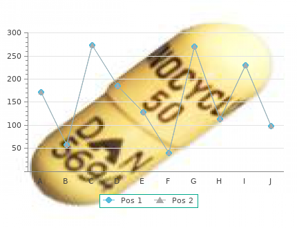 cialis jelly 20 mg cheap