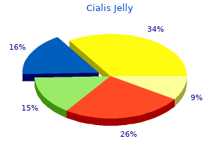 buy 20mg cialis jelly free shipping