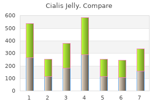 discount 20 mg cialis jelly otc