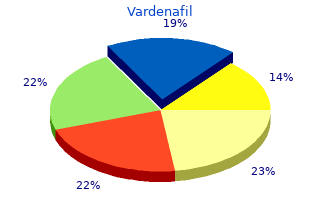 20 mg vardenafil sale