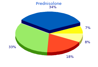 buy prednisolone 20mg cheap