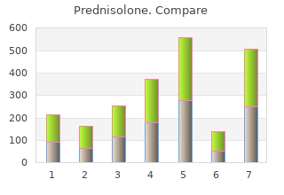 prednisolone 40 mg otc