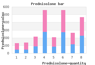 buy prednisolone 5 mg amex