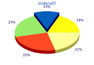 generic sildenafil 25mg with visa